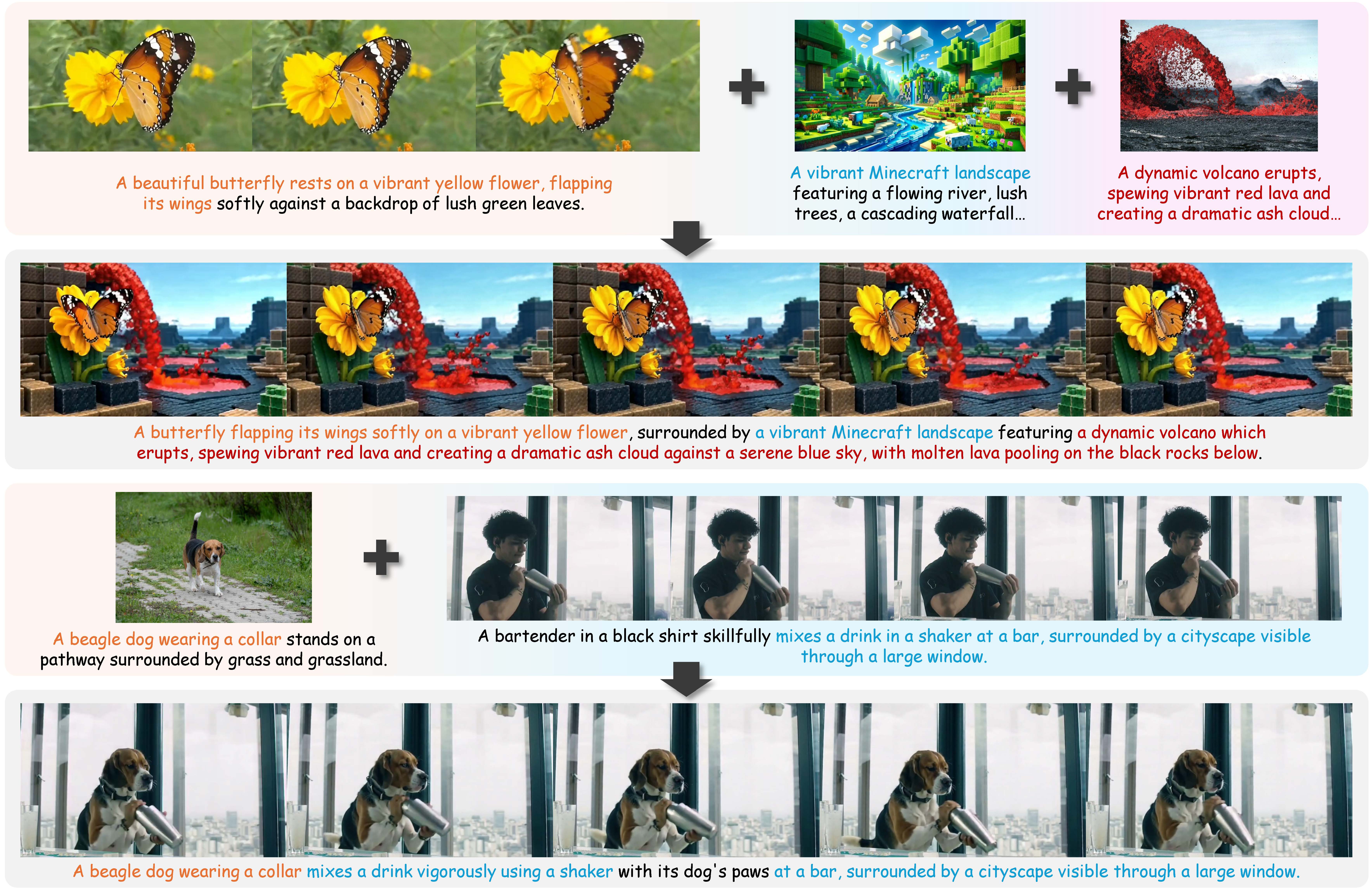 Composing Concepts from Images and Videos via Concept-prompt Binding 